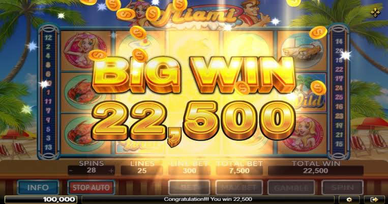 ชนะเกมสล็อตยอดนิยม